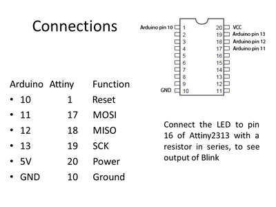 ATtiny2313 Development Using Arduino : 6 Steps - Instructables