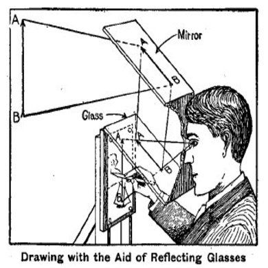 DIY guide for A sketching machine out of a box with step-by-step instructions