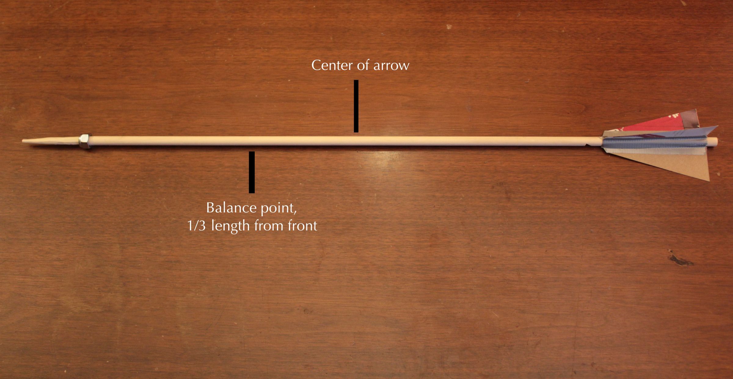 Throwing Arrows 9 Steps (with Pictures) Instructables