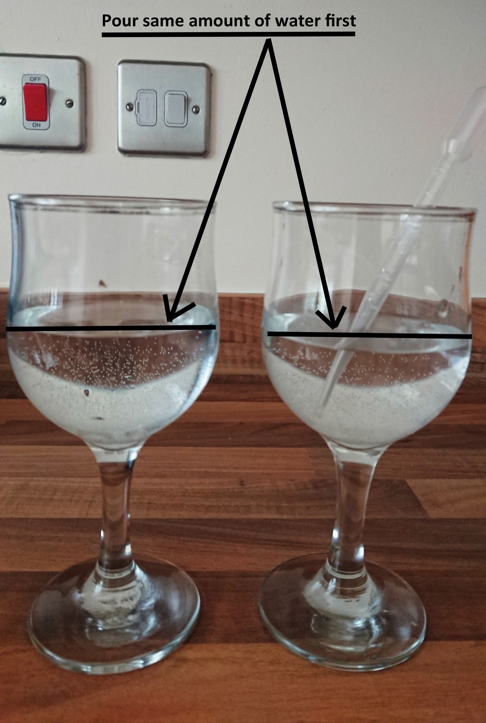 Wine Glass Acoustic Resonance 5 Steps (with Pictures) Instructables