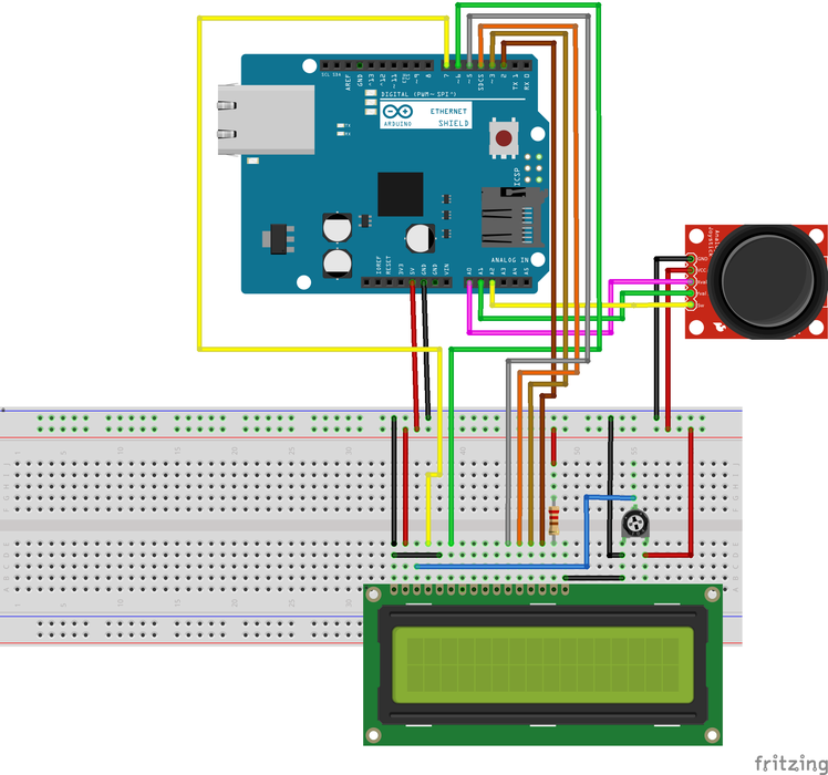 Remotely Controlled Safe House | WIZnet Makers