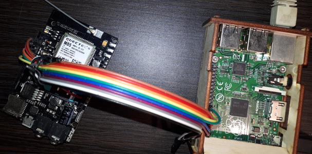 Raspberry Pi With a GSM Module : 5 Steps - Instructables