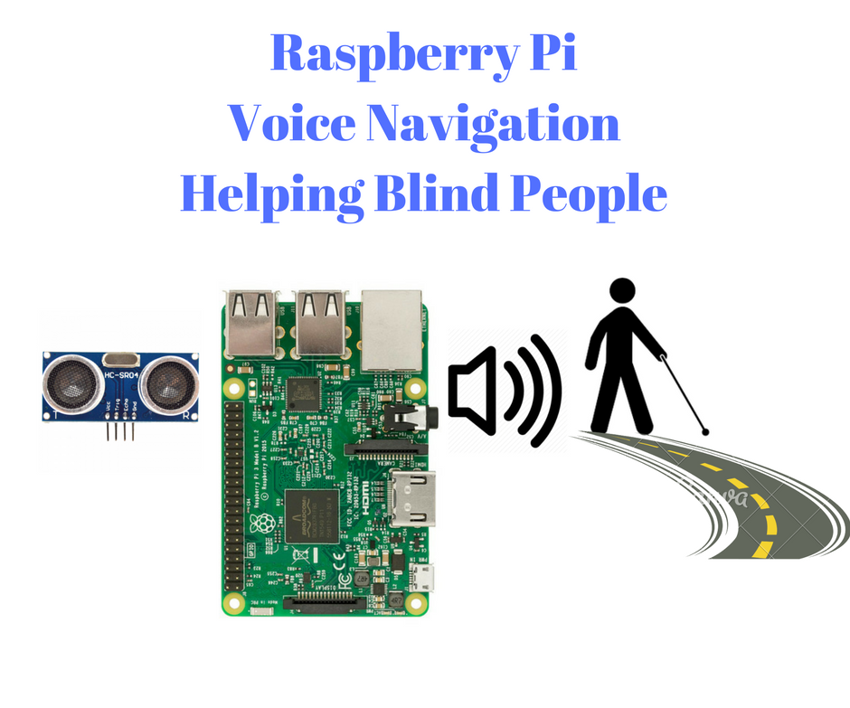 Raspberry Pi Voice Navigation Helping Blind People : 7 Steps (with ...