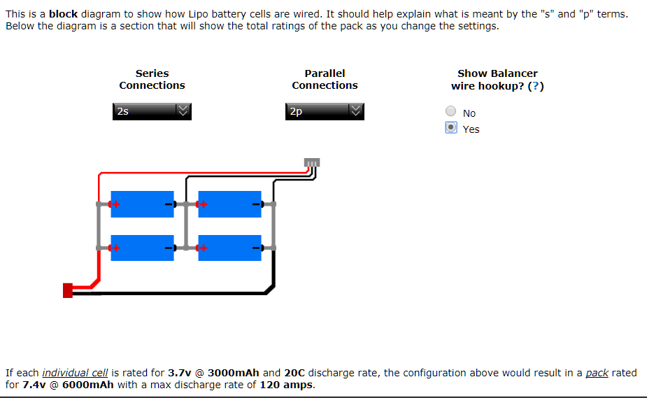 Simple But Powerful Rechargeable PowerBank 5 Steps Instructables simple-but-powerful-rechargeable-powerbank-5-steps-instructables
