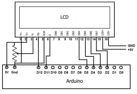 Interfacing 20x4 LCD With Arduino : 5 Steps - Instructables