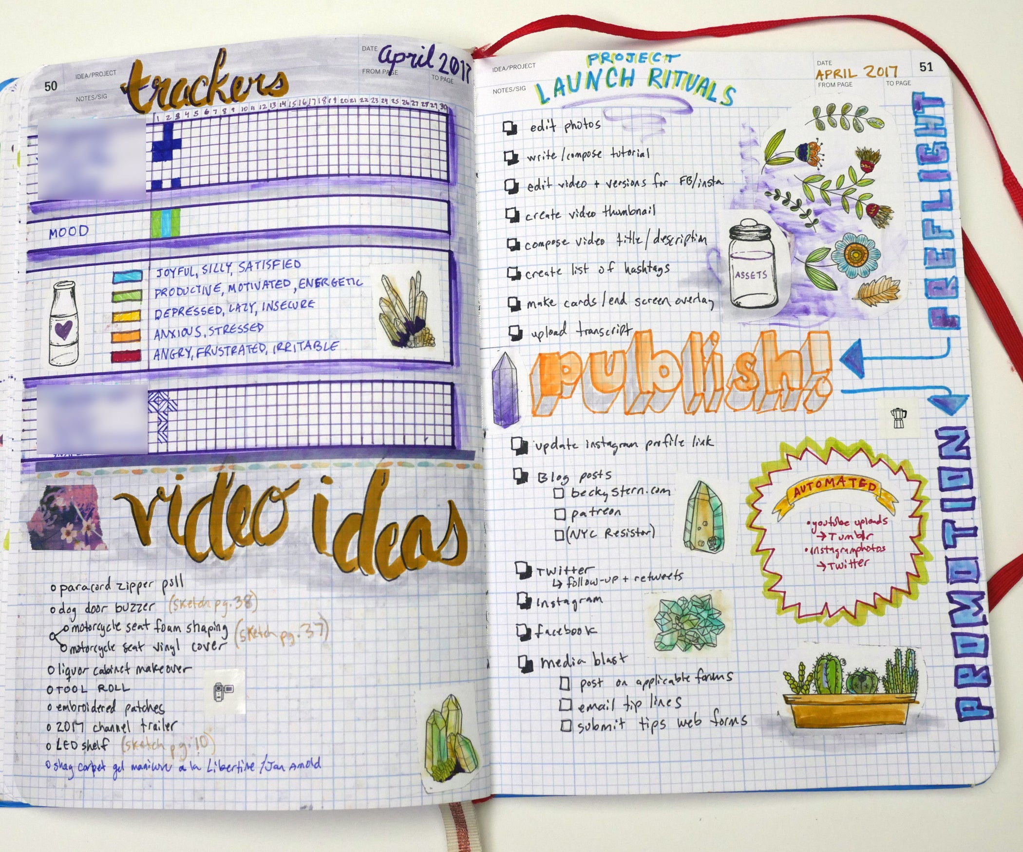 Bullet Journal 10 Steps (with Pictures) Instructables
