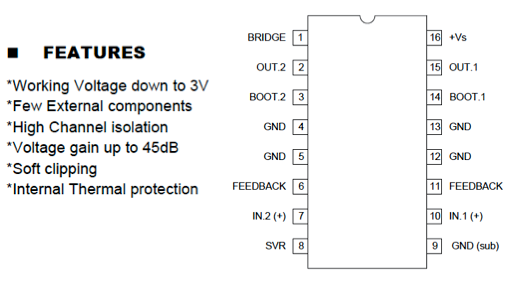 subwoofer ic tea2025b