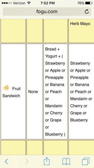 Harvest Moon Fruit Sandwich Easy Instructables