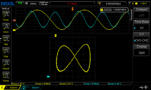 Arbitrary Wave Generator With the Raspberry Pi Pico : 5 Steps (with ...