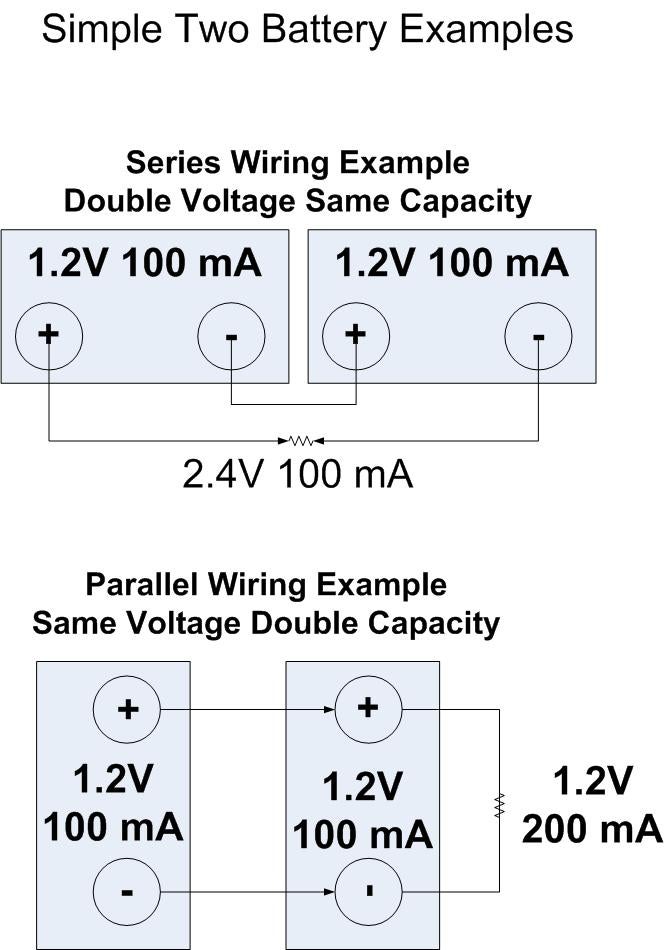 How to Wire Batteries in Series (or in Parallel) 5 Steps Instructables