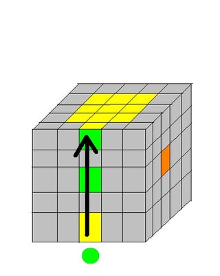 How To Solve A 5 By 5 By 5 Rubik S Cube Steps Instructables How To Solve A 5 By 5 By 5 Rubik S Cube Steps Instructables