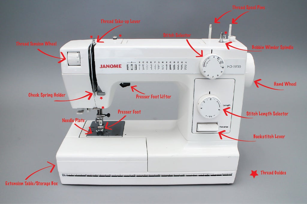 Sewing Machine Spindle