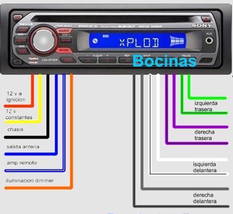 Instalar Estero De Automovil Con 110 V : 4 Steps - Instructables