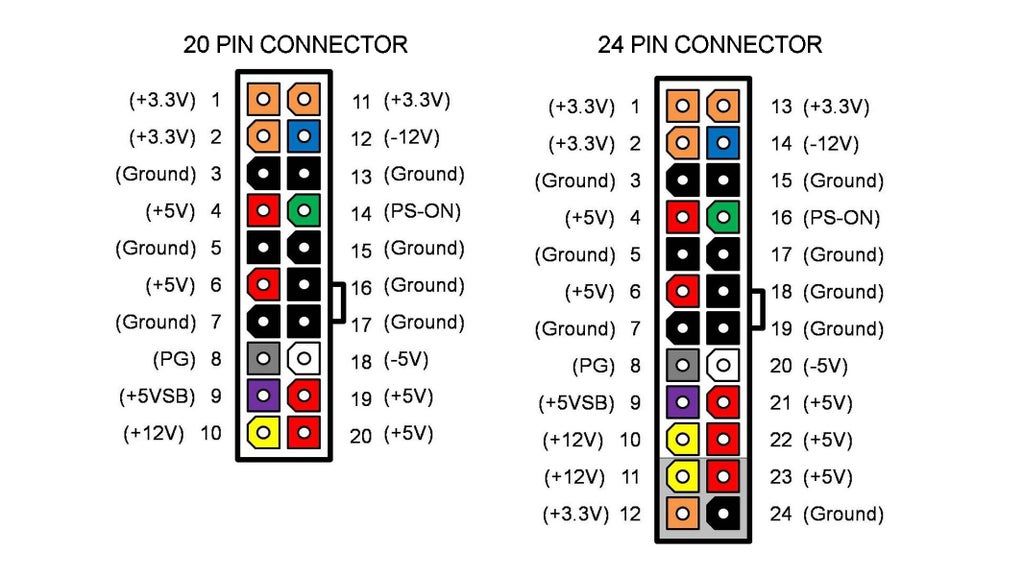 Power Supply Wiring Diagram Database 1 Power Supply Wiring Diagram from content.instructables.com