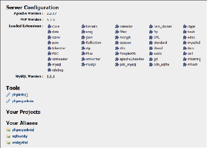 How to Run a PHP Script With Wamp Server : 5 Steps - Instructables