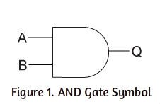 Digital Logic Gates (Part 1) : 4 Steps (with Pictures) - Instructables
