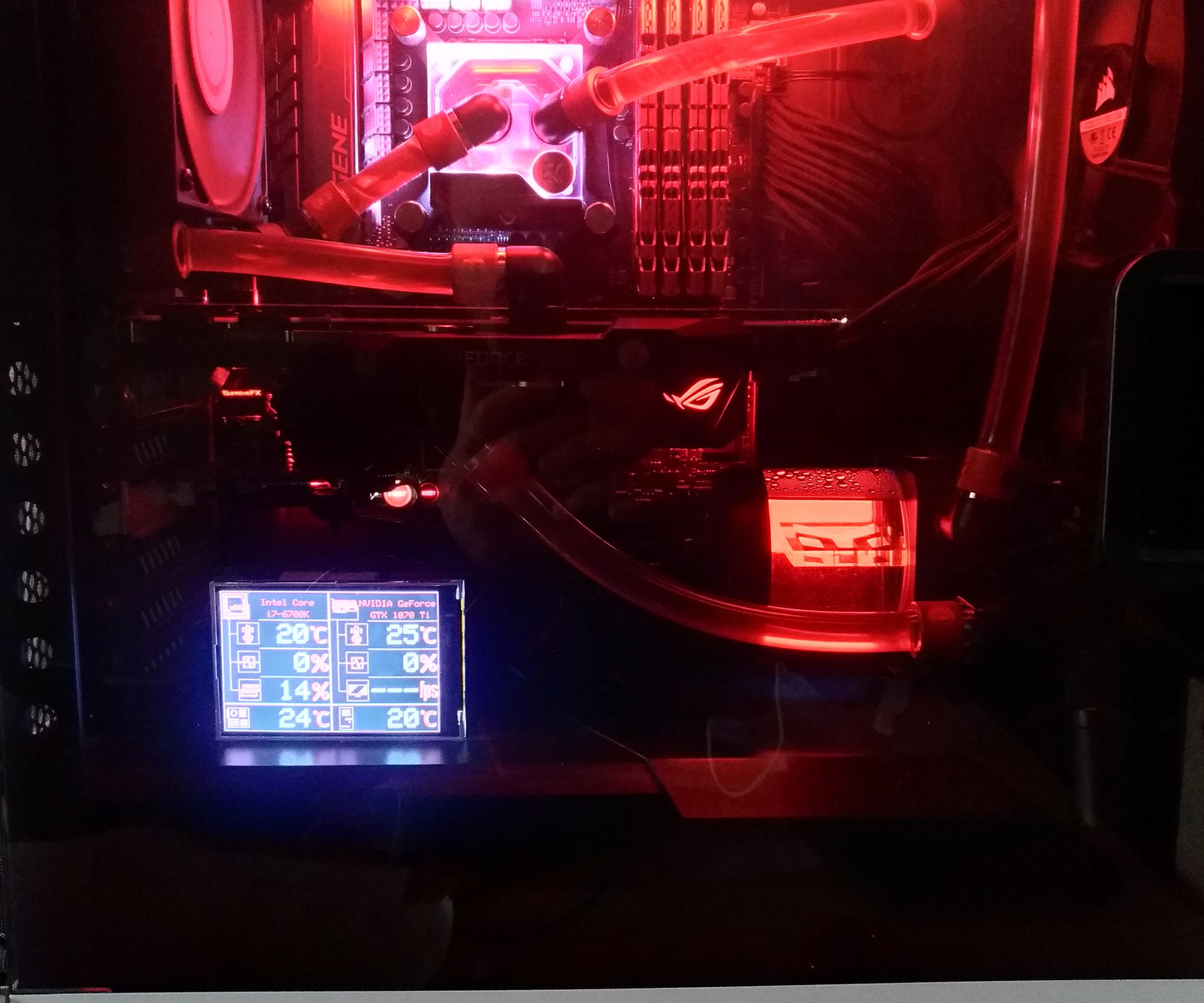 Hardware Use Monitor