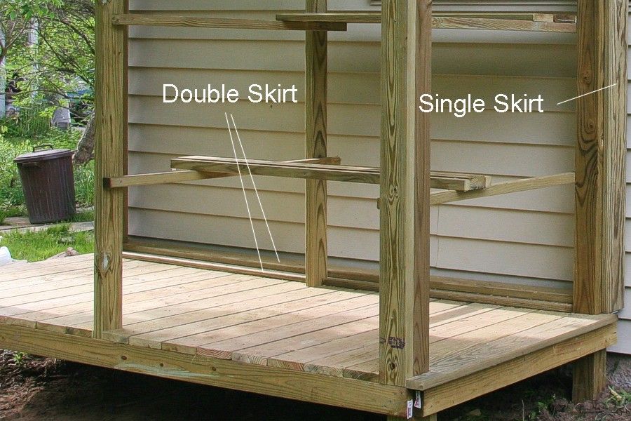 outdoor cat enclosure plans