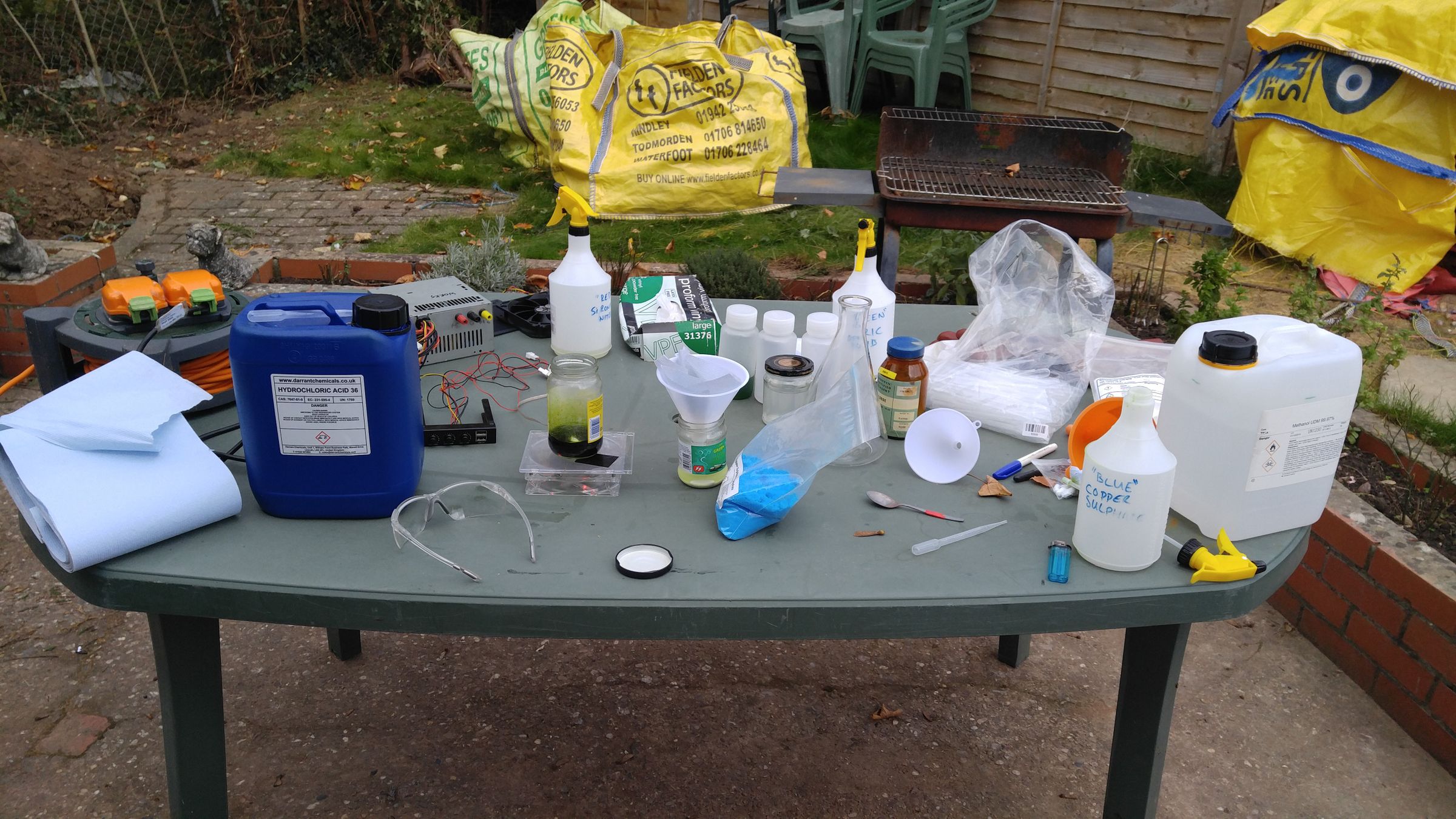 How to Make Blue Flames 3 Steps Instructables