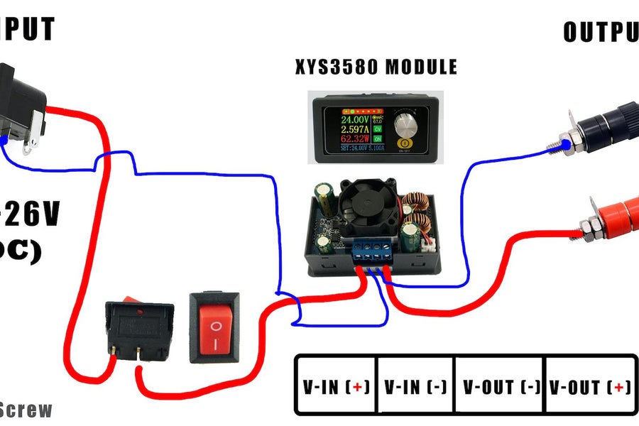 Assembly All the Parts