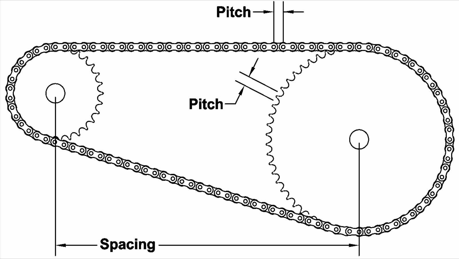 How to Draw a Sprocket Gear : 5 Steps - Instructables