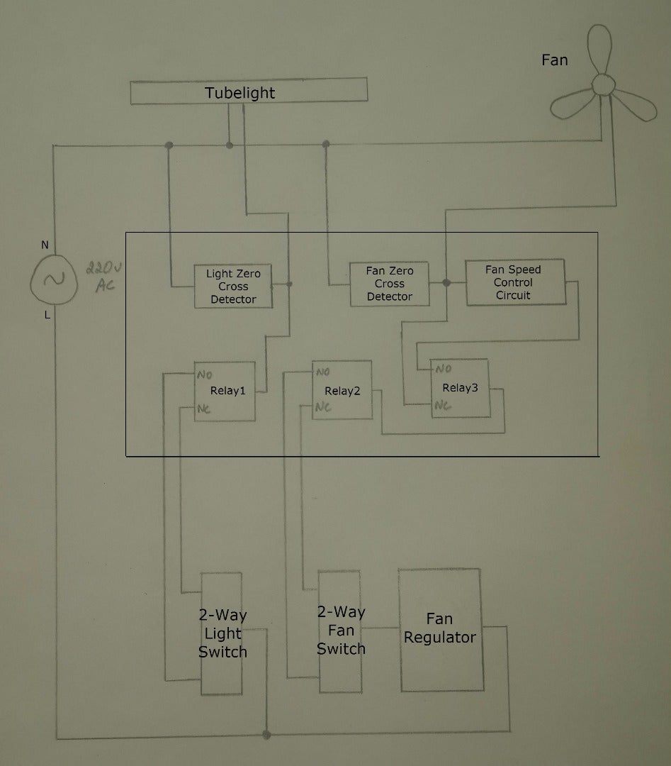 IoT Wall Outlet With Arduino and ESP8266 : 21 Steps (with Pictures ...