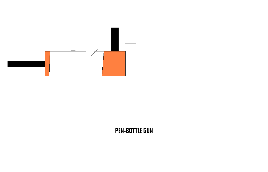 how to make an automatic pill dispenser DIY Project to Discover