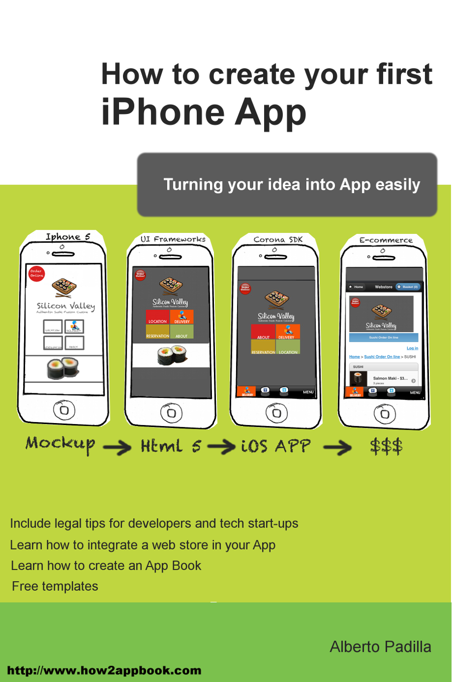 Garage Door Opener With Iphone Arduino Project 15 Steps Instructables
