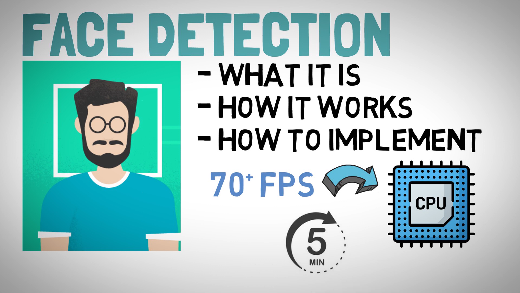 Face Detection Python in 5 Minutes : 12 Steps - Instructables