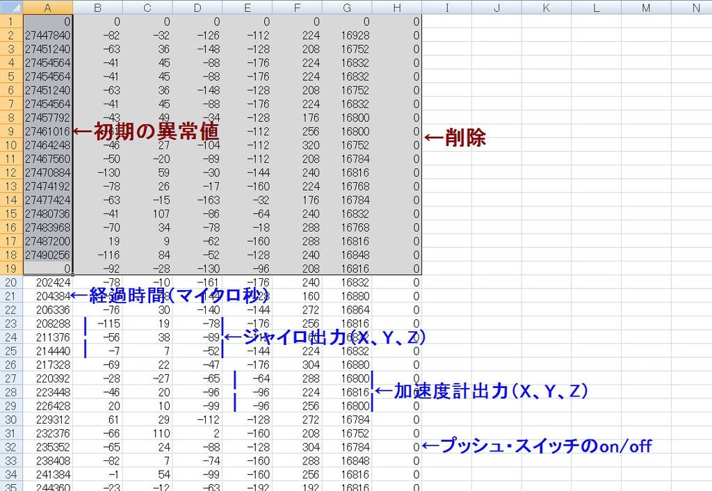 三次元書道 12 Steps Instructables