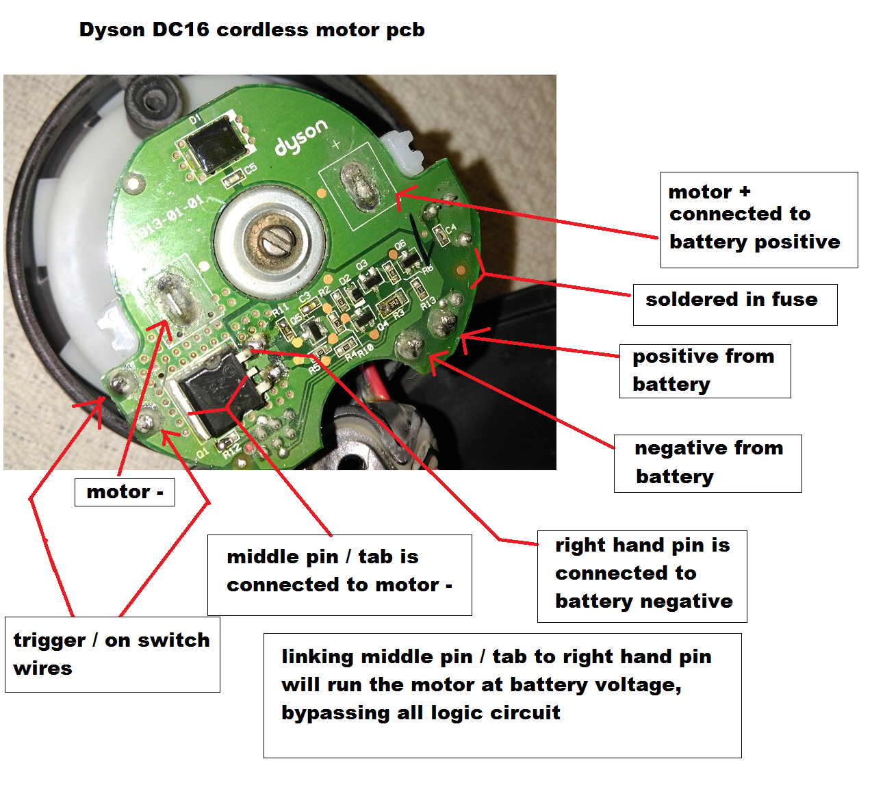 avvocato Autorizzazione Combattente dyson schematic allievo negativo Itaca