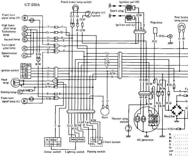 Suzuki Motorcycle Wiring Color Codes | Reviewmotors.co