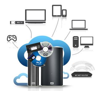 How To Rip Dvd Blu Ray To Western Digital My Book Live Duo 4 Steps Instructables