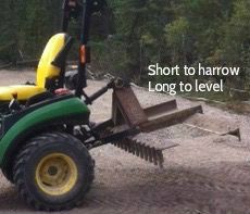 Adjustable Harrow and Leveling Implement : 5 Steps - Instructables