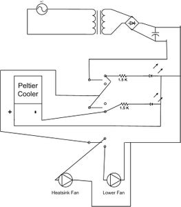 Air Cooler/Heater : 5 Steps (with Pictures) - Instructables