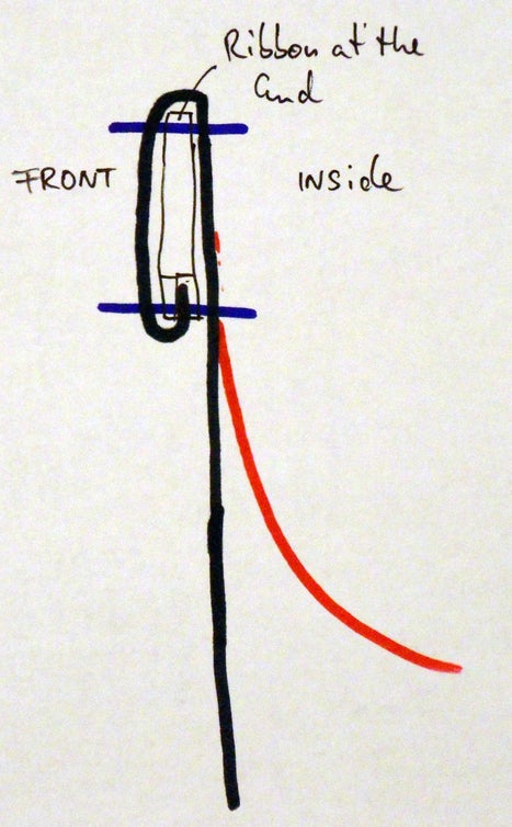 Üst Kenarlardaki Şeridi Ayarlayın