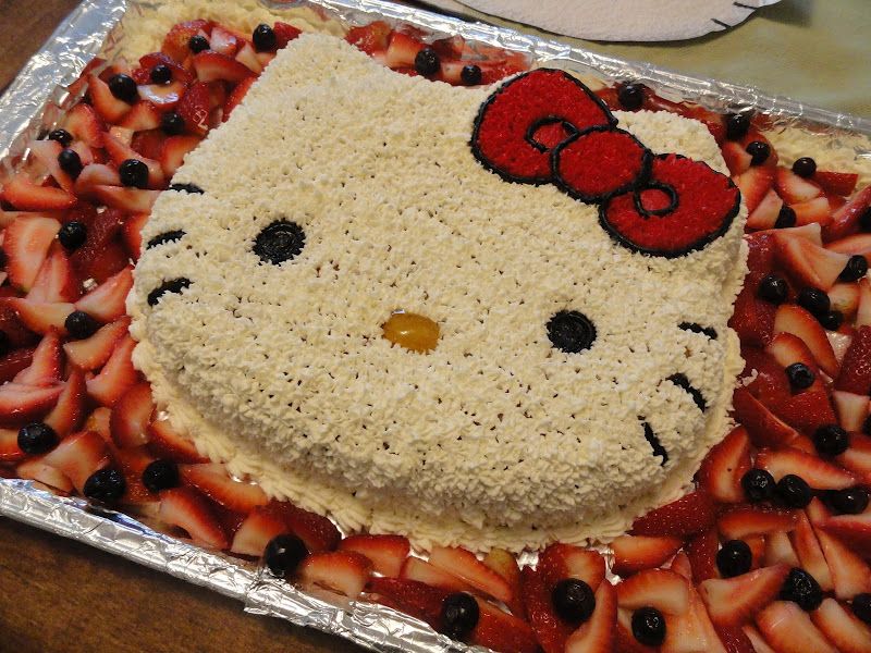 DIY guide for Hello Kitty Cake with step-by-step instructions