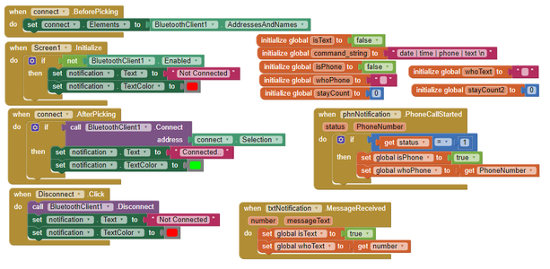 DIY Smart Augmented Reality Glasses Using Arduino : 7 Steps - Instructables