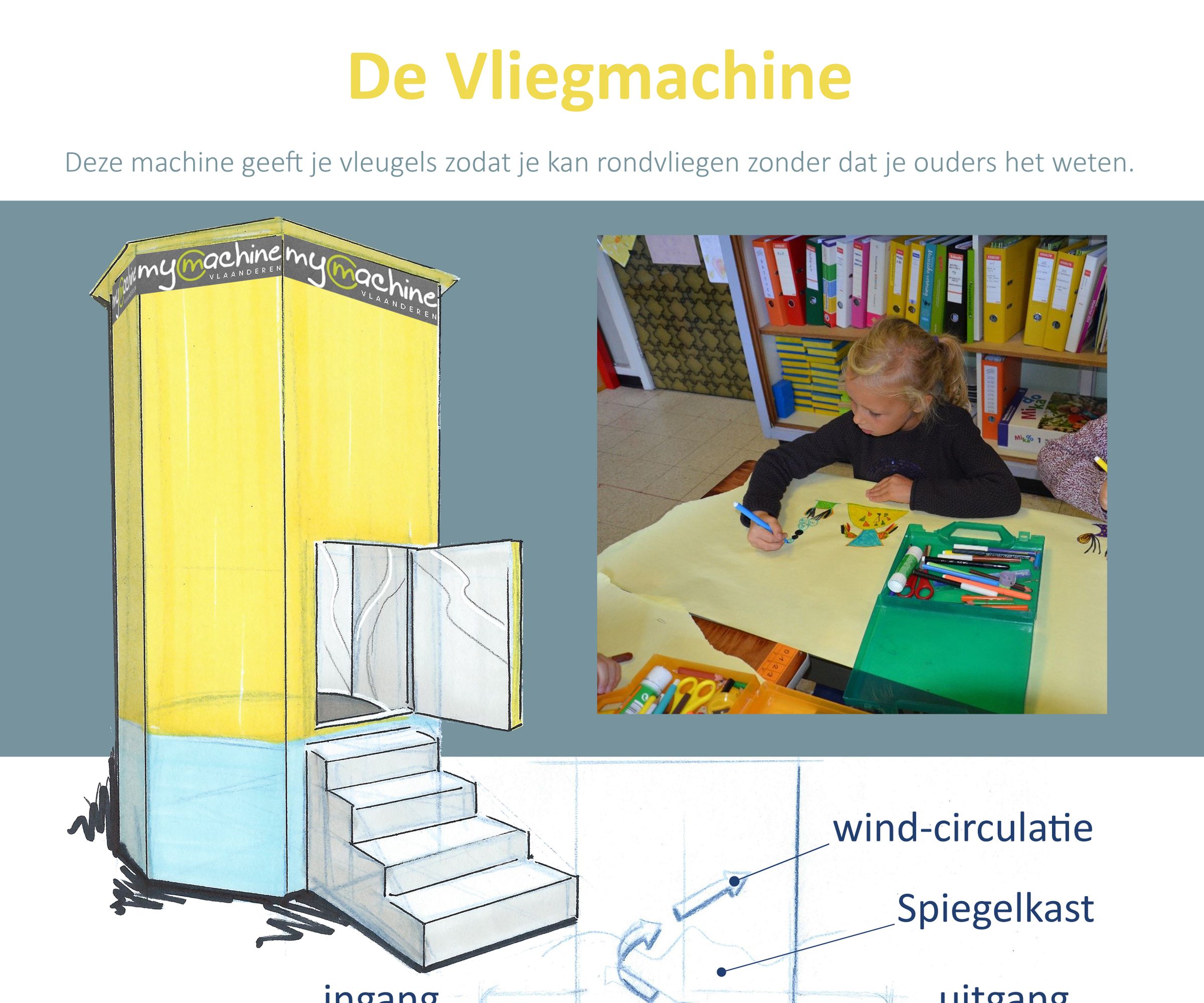 DIY guide for flying machine with step-by-step instructions