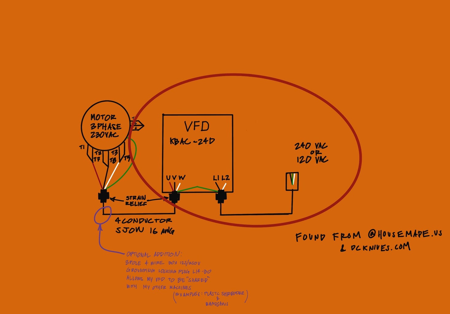 Vintage Wood Lathe Fix and Variable Speed Upgrade : 5 Steps ...