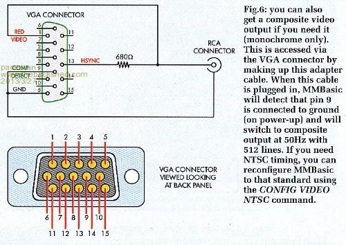 Vga Installations Vga Cable Wiring Diagram For Your Needs