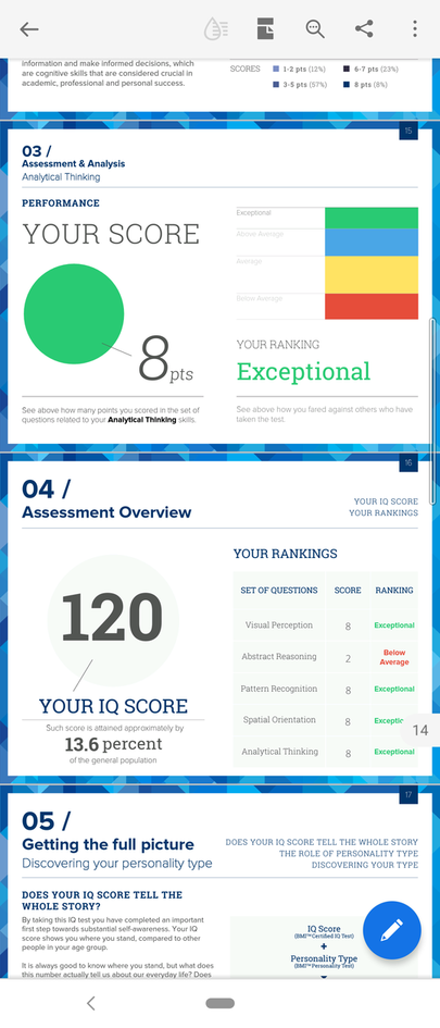 Test yourself for Aspergers Syndrome - Instructables