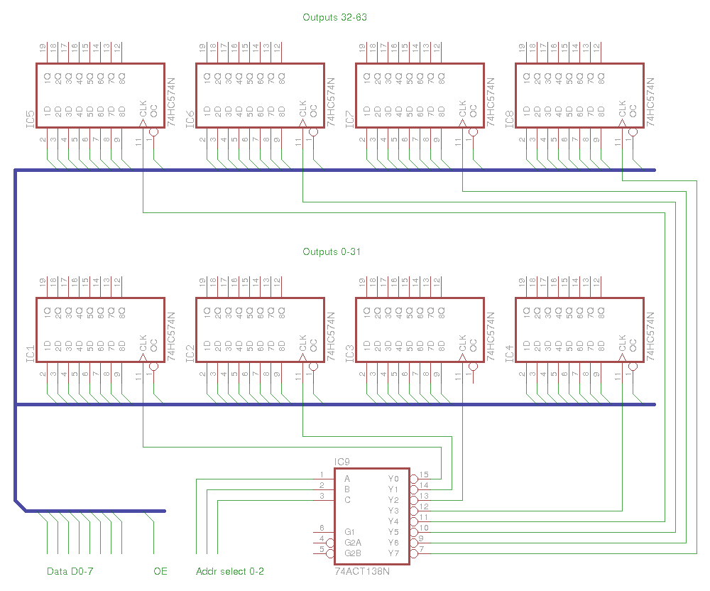 IO Port Expansion, More Multiplexing