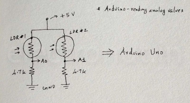 real time data acquisition system using arduino DIY Project - Step-by ...