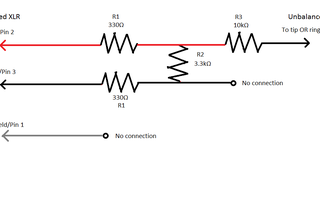 Sending Balanced Stereo XLR Outputs to Unbalanced Stereo TRS Input : 8 Steps (with Pictures) - Instructables | Wiring Xlr Audio Musical Theatre | | Instructables