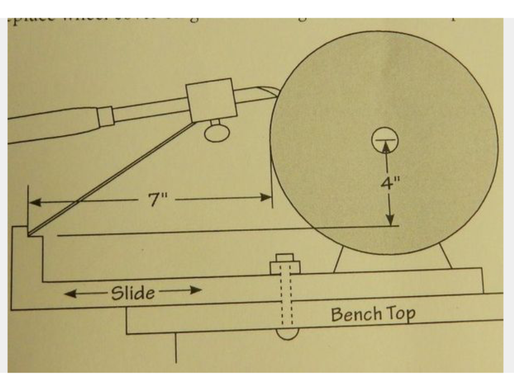 Sharpening Jig for Woodturning Gouges : 7 Steps (with Pictures ...