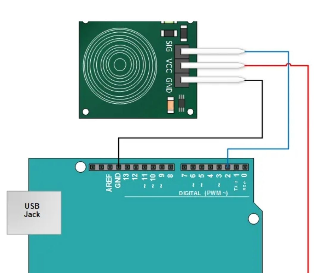 Touch Sensor With Arduino : 4 Steps - Instructables