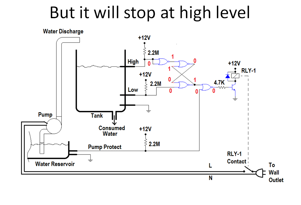 Build a Simple Water Level Control : 8 Steps (with Pictures ...