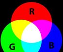 Cycle an RGB LED Through the Colour Spectrum Using a Raspberry Pi 2 and Scratch