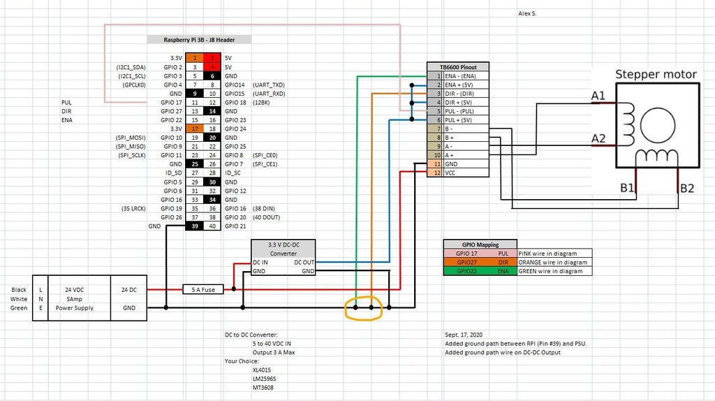 Raspberry Pi, Python, and a TB6600 Stepper Motor Driver : 9 Steps ...